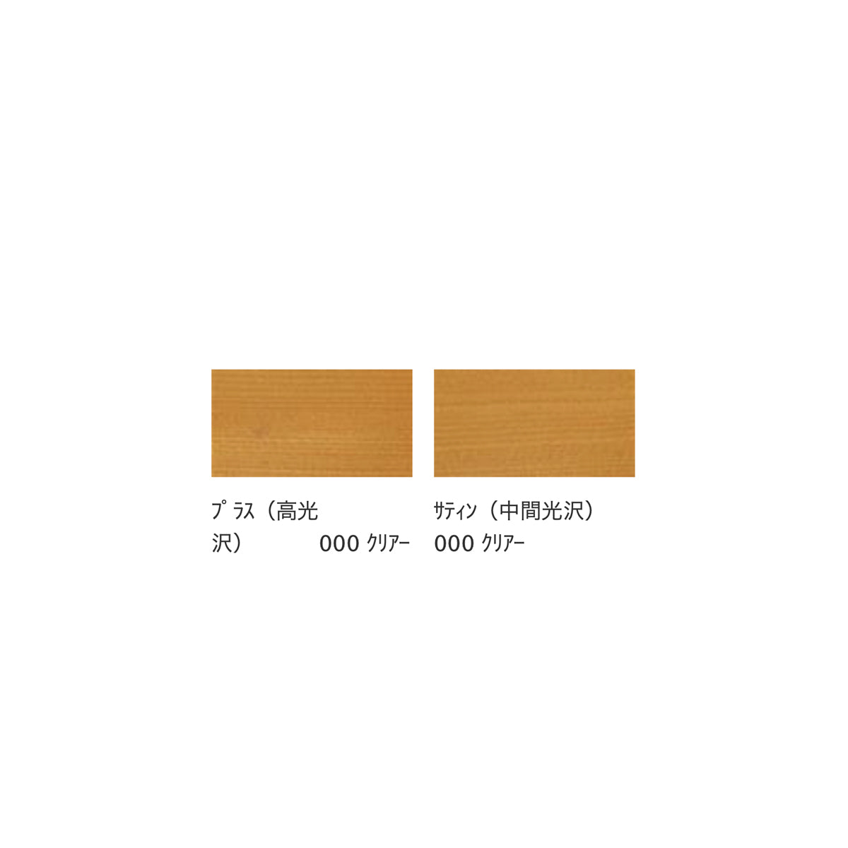 シッケンズ セトール TGL